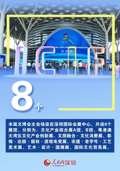 數說第二十屆文博會 數字文化創意內容應用服務的變革與突破