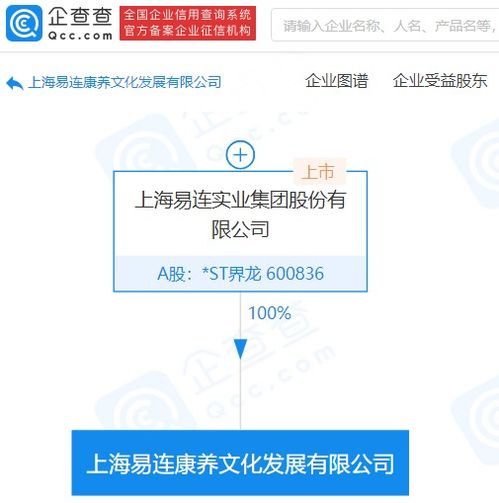 界龍實業(yè)進軍康養(yǎng)文化新賽道 跨界融合，數字創(chuàng)意賦能健康生活